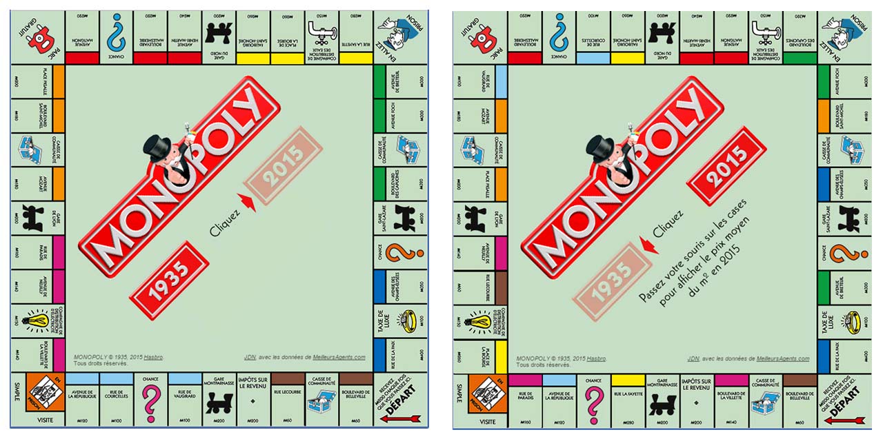 Monopoly Market Url