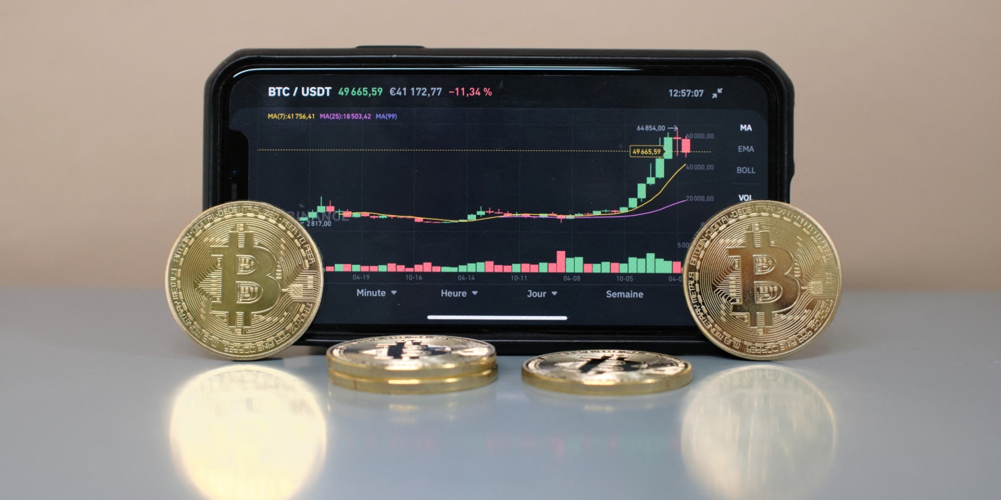 crypto-monnaie La bonne façon