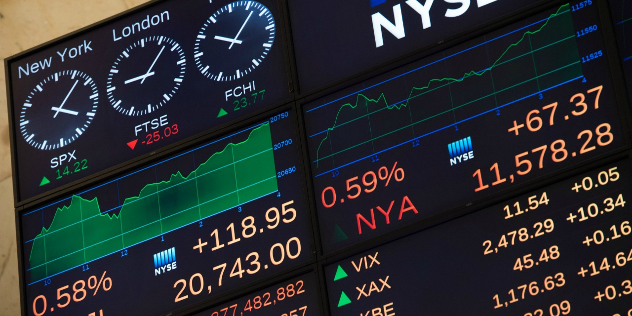 Wall Street Dow Jones +0,36 à un record, Nasdaq +0,20