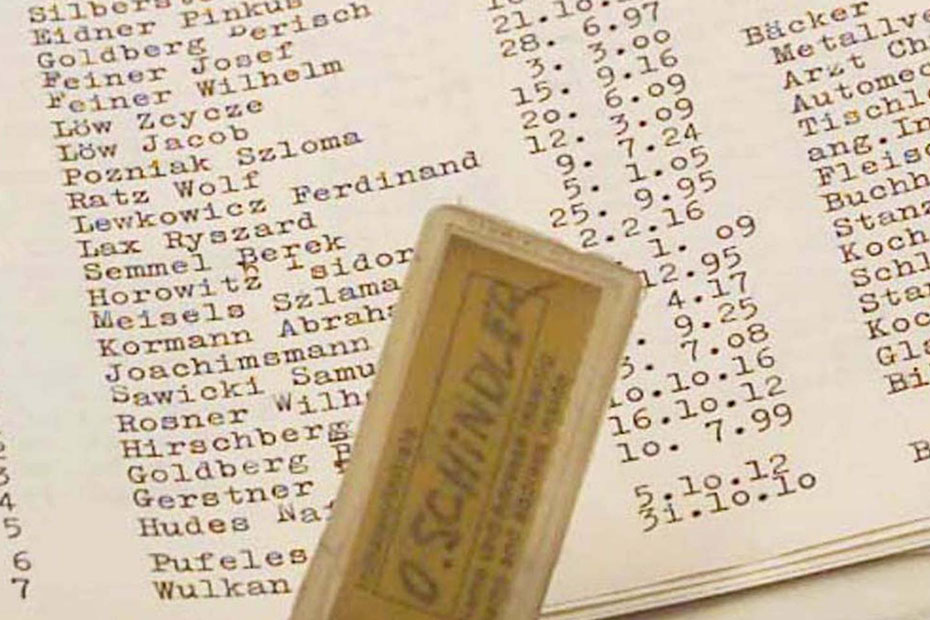 Récompenses Remportées Par La Liste De Schindler Il était le plus jeune de la liste de Schindler