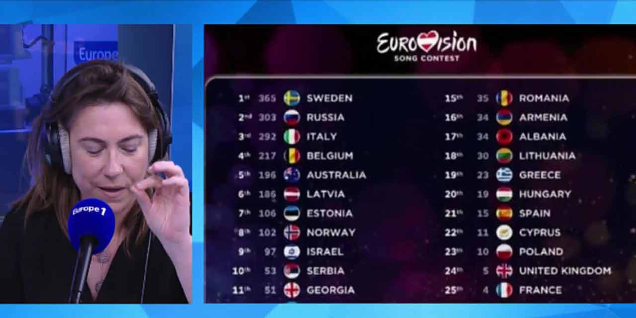 Programme Télé Ce Soir à Partir De 21h Le programme télé de samedi 14 mai : le 61e concours de l'Eurovision à