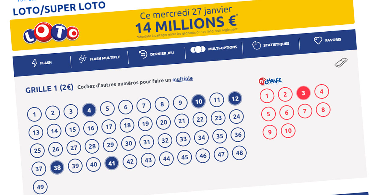 Loto Les Resultats Du Tirage De Lundi