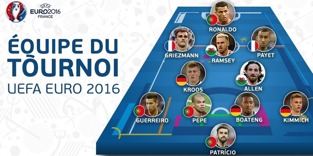 Euro 2016 : Antoine Griezmann et Dimitri Payet dans l ...