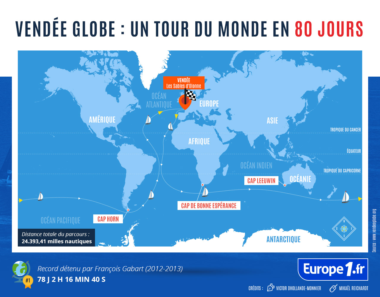 Mon Premier Vendee Globe La Solitude Du Skipper Morgan Lagraviere